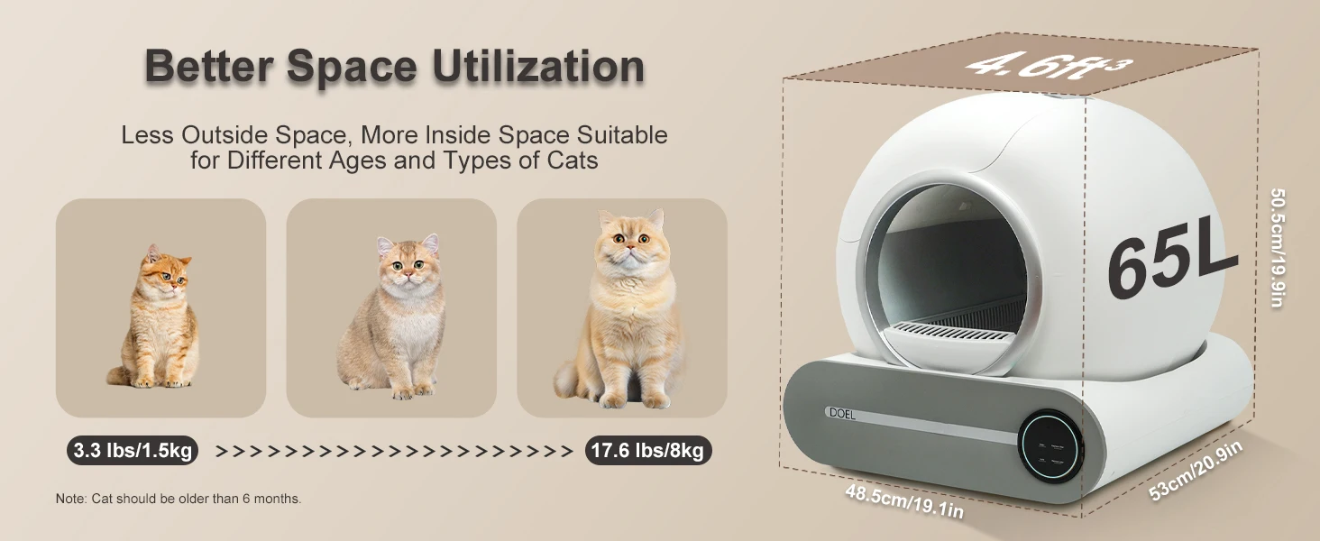 Smart Self-Cleaning Litter Box - Image 13
