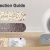 Smart Self-Cleaning Litter Box - Thumbnail Image 14