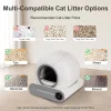 Smart Self-Cleaning Litter Box - Thumbnail Image 6